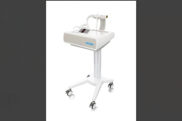 India Aesthetic Market, Non-Invasive Skincare, Laser Treatment Growth, Pre-Wedding Skincare, Dermatology India, Market CAGR, Aerolase India, Neo Elite